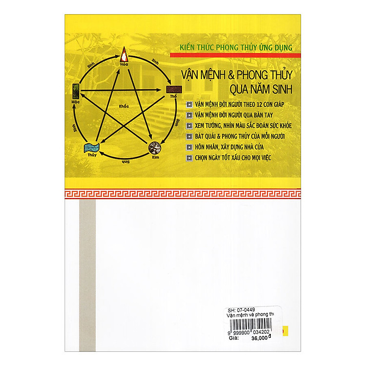 Vận Mệnh Và Phong Thủy Qua Năm Sinh - Ảnh 2