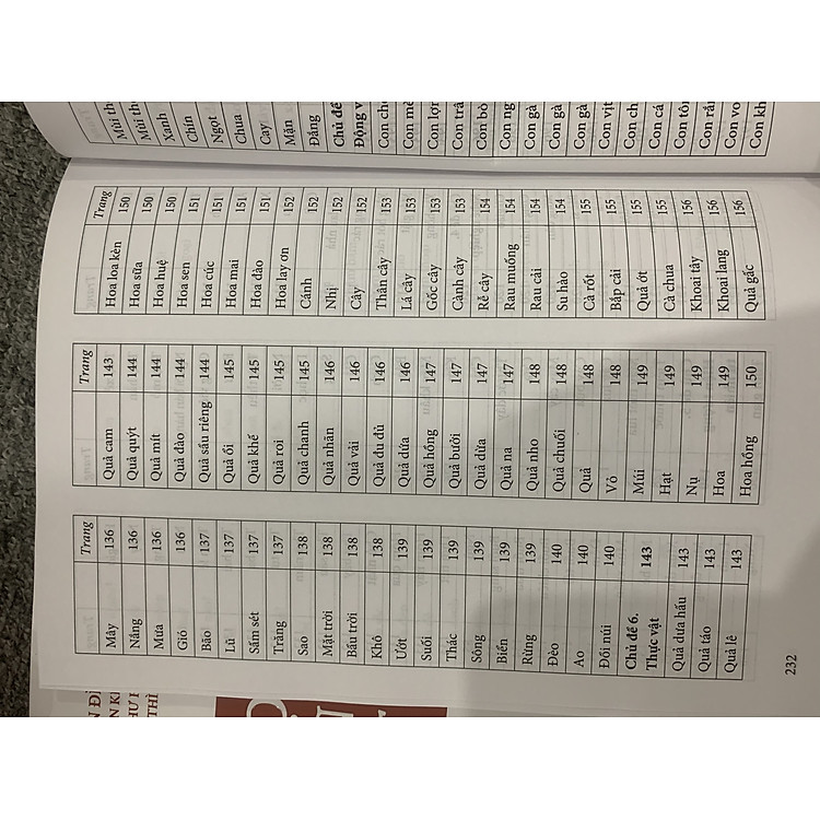 Giáo trình Ngôn ngữ kí hiệu thực hành - Ảnh 3