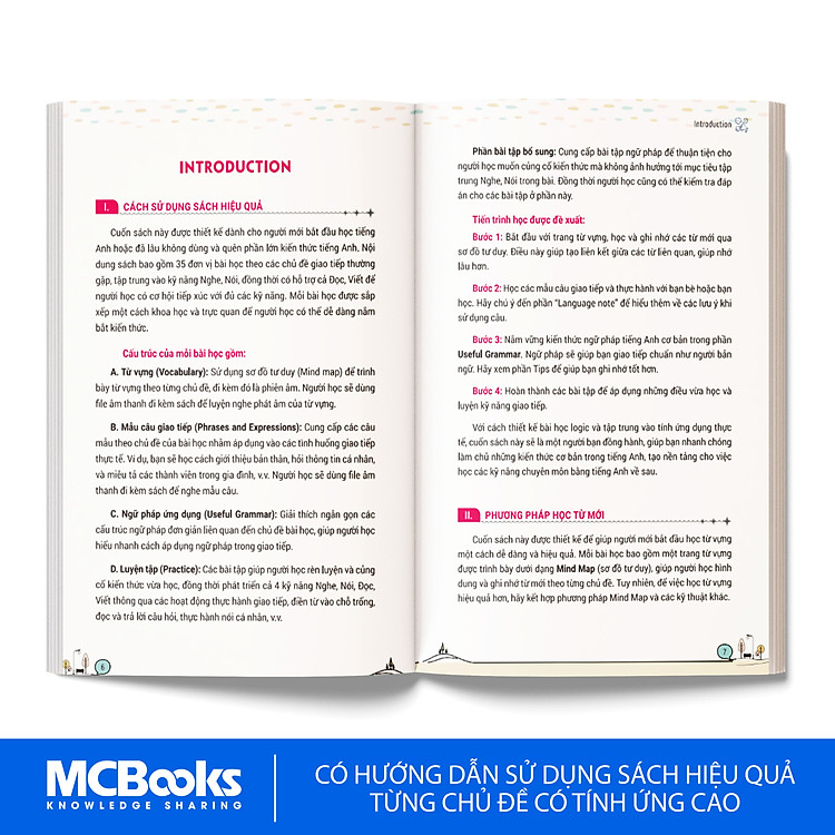 Mind Map Tiếng Anh Giao Tiếp Cho Người Mới Bắt Đầu - Ảnh 4