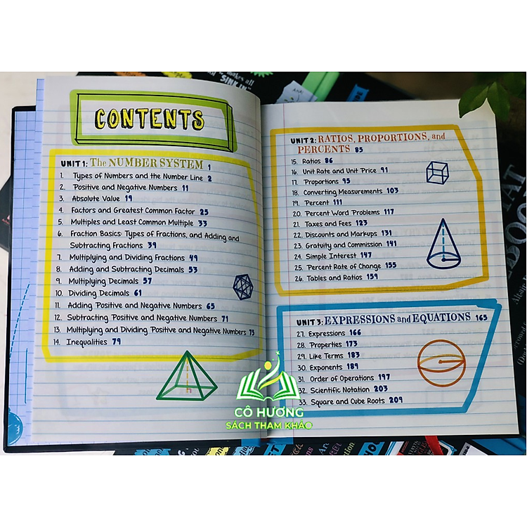 Everything You Need To Ace Math and Science sổ tay toán và khoa học lớp 4 - lớp 9 - Ảnh 3