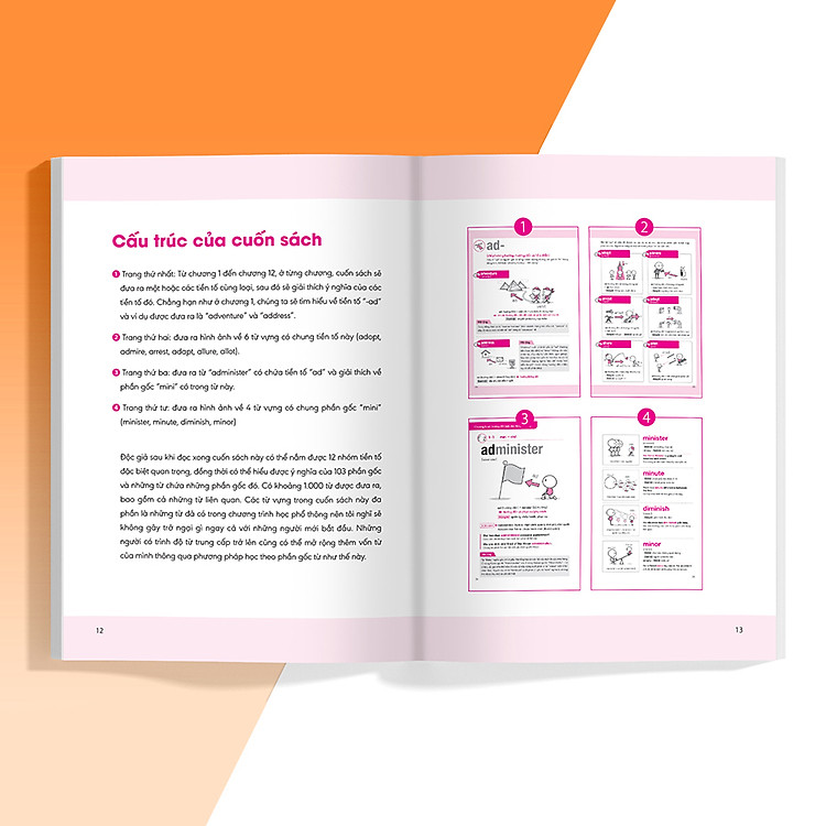 Nghiền Từ Vựng Tiếng Anh - Học Qua Gốc Từ Bằng Hình Ảnh - Quyển 1 - Ảnh 4