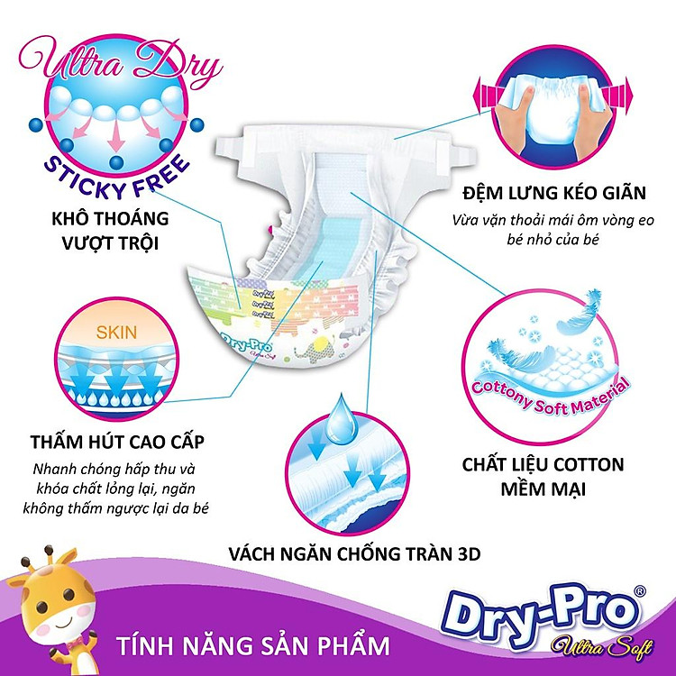 Combo Tã Dry-Pro S26 + Khăn Ướt Pur Chính hãng Ưu đãi - Hình ảnh 5