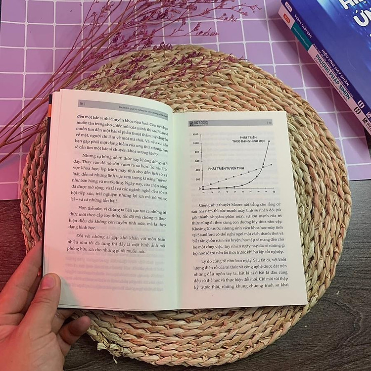 Huấn Luyện Não Bộ Học Siêu Tốc: Đọc Nhanh - Nhớ Lâu - Hiểu Sâu - Phát Triển Bản Thân Mỗi Ngày - Ảnh 4