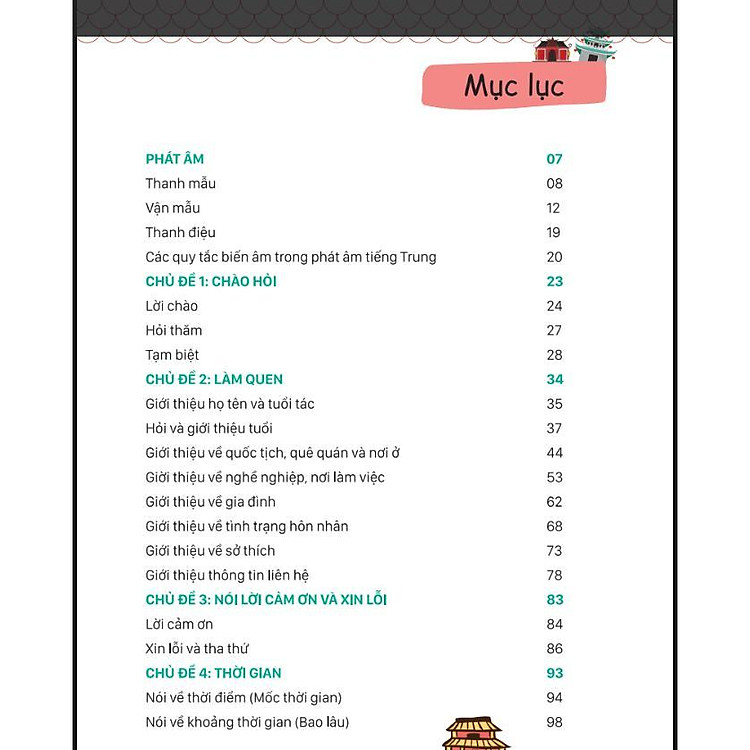 Mind map giao tiếp tiếng Trung theo giáo trình Hán Ngữ Mcbooks - Ảnh 7