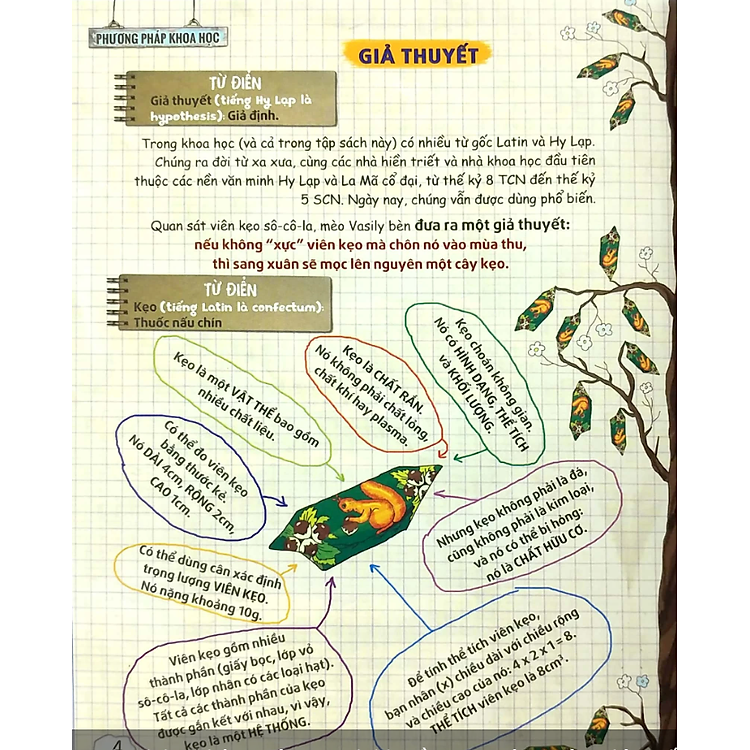 Sao Giày Không Bay? 60 Đề Mục, Thí Nghiệm, Câu Đố - Ảnh 5