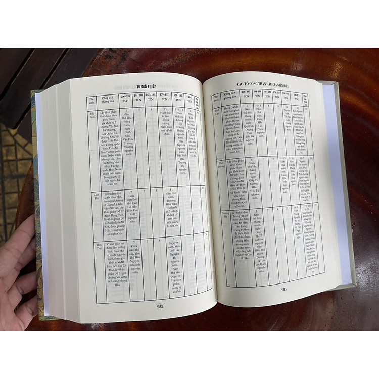 SỬ KÝ: BẢN KỶ - BIỂU - Tư Mã Thiên - Ảnh 3