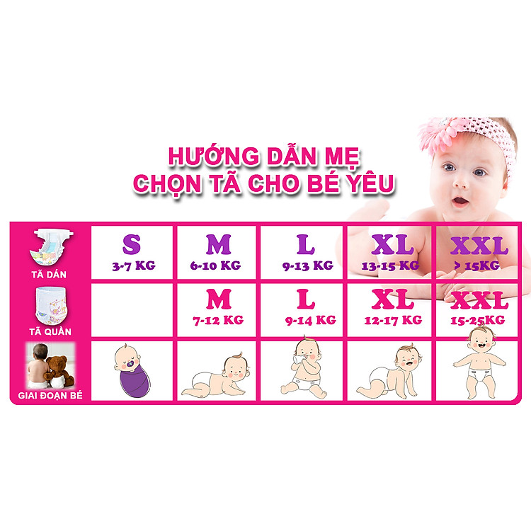Combo Tã Dry-Pro XXL14 + Khăn ướt Pur Chính hãng Tiết kiệm - Hình ảnh 5