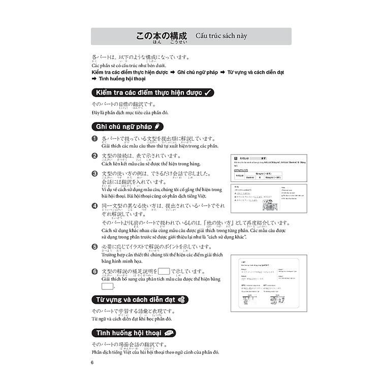 Tsunagu Nihongo Tiếng Nhật Kết Nối Sơ Cấp - Sách Giải Thích Ngữ Pháp - Ảnh 3