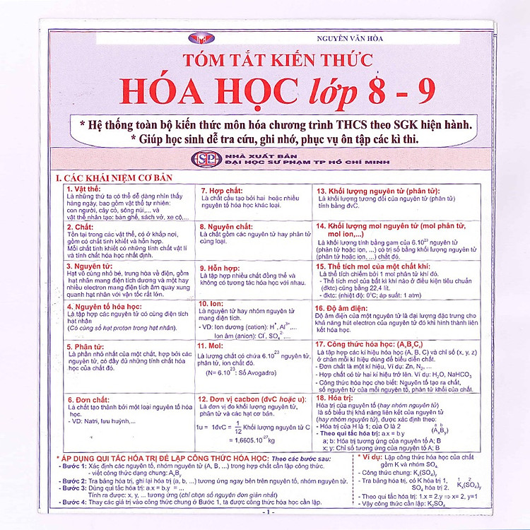 Tóm tắt kiến thức Hóa Học lớp 8 - 9