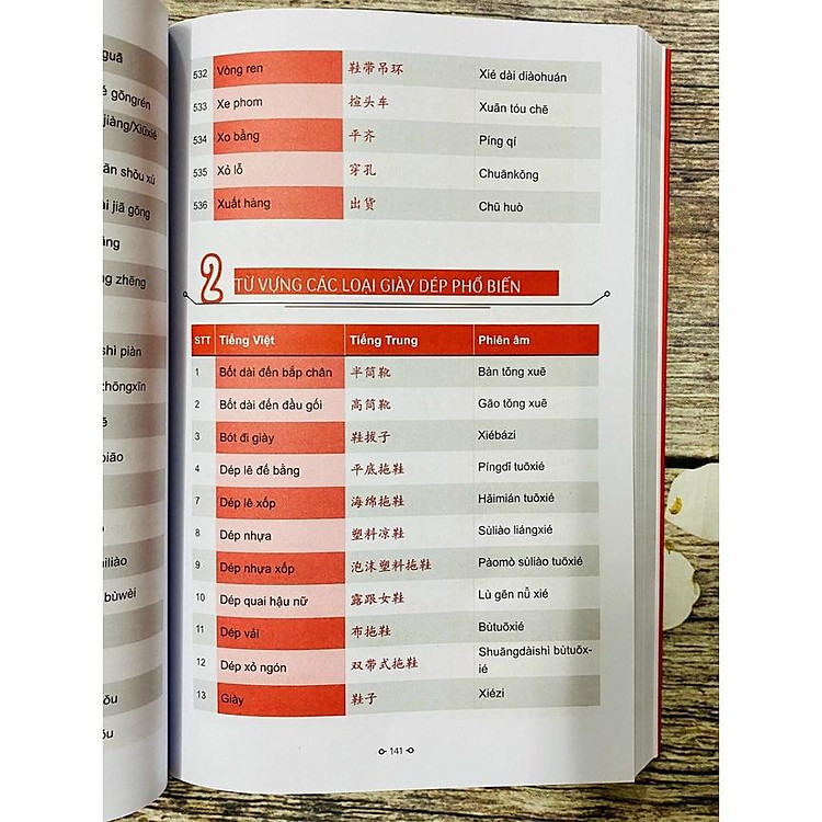 Tiếng Trung Cấp Tốc Trong Công Xưởng - Ảnh 9