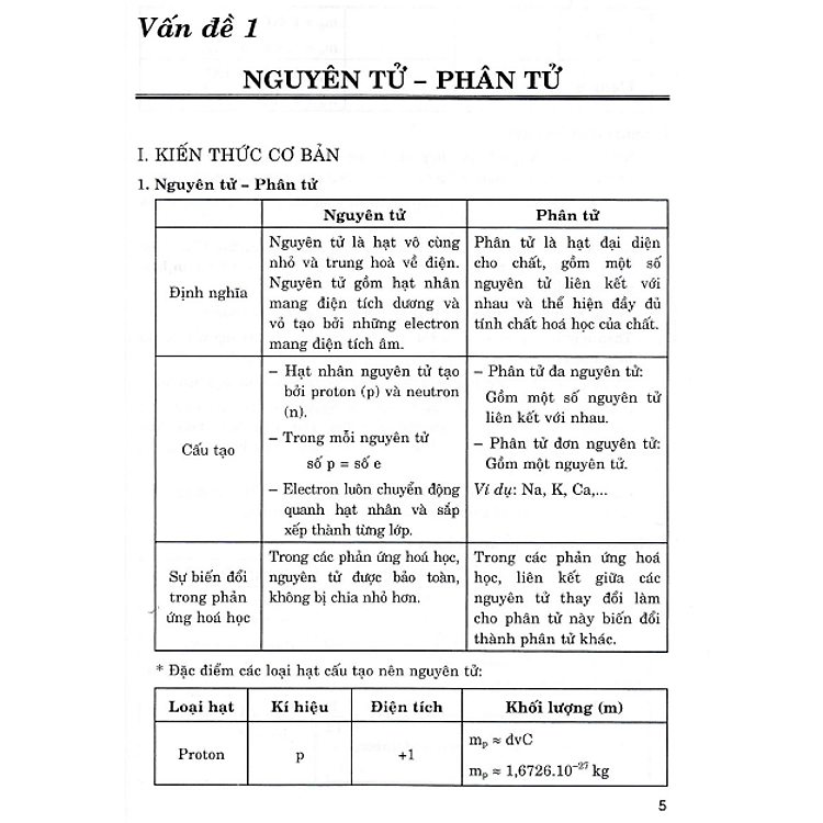 Hóa Học Nâng Cao Bồi Dưỡng Học Sinh Khá, Giỏi Các Lớp 8 - 9 - Ảnh 2