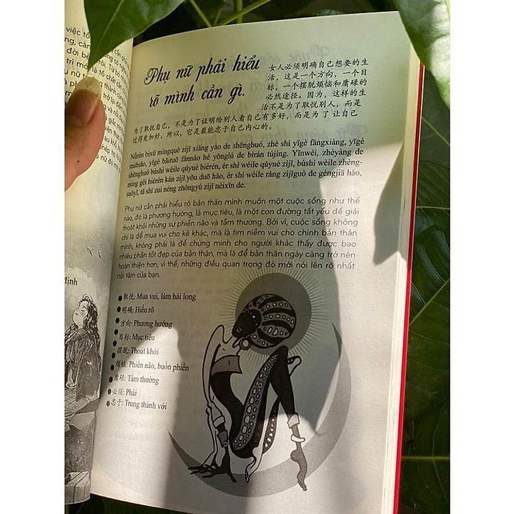 Make your chinese map - Ảnh 8