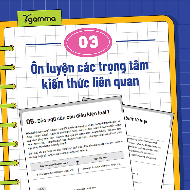 Bộ Đề Thi Thử Tốt Nghiệp THPT Môn Tiếng Anh (Trần Thanh Hương, Hoàng Thị Hồng Nhung) - Ảnh 8
