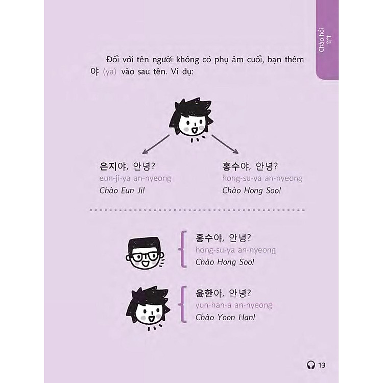 Quick Korean - Nói Tiếng Hàn Cấp Tốc - Ảnh 6