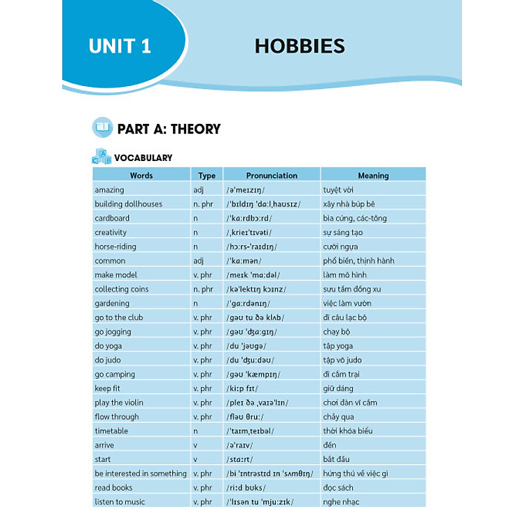 Học Tốt Tiếng Anh 7 - Theo Chương Trình Mới Global Success - Ảnh 5