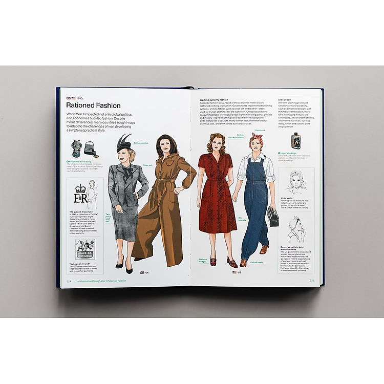 Stylepedia - Ảnh 6