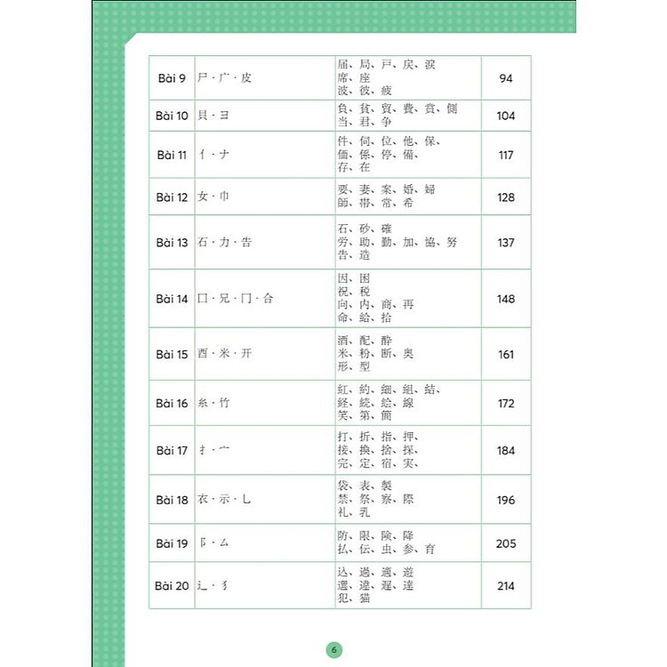 Mindmap Kanji Tiếng Nhật Dành Cho Trình Độ Trung Cấp - Ảnh 3