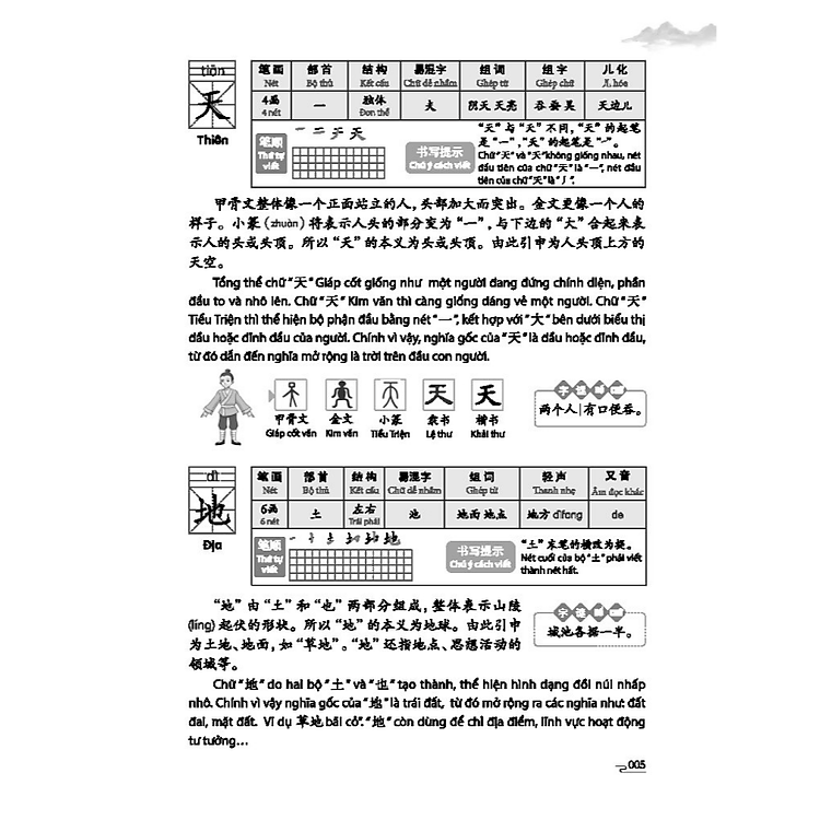 Tự Học 3500 Chữ Hán Sơ Cấp - Quyển Thượng (Giải Thích Bằng Tranh) - Ảnh 3