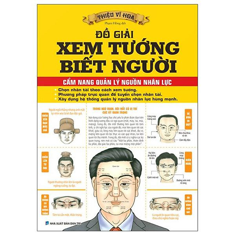 Đồ Giải Xem Tướng Biết Người - Cẩm Nang Quản Lý Nguồn Nhân Lực