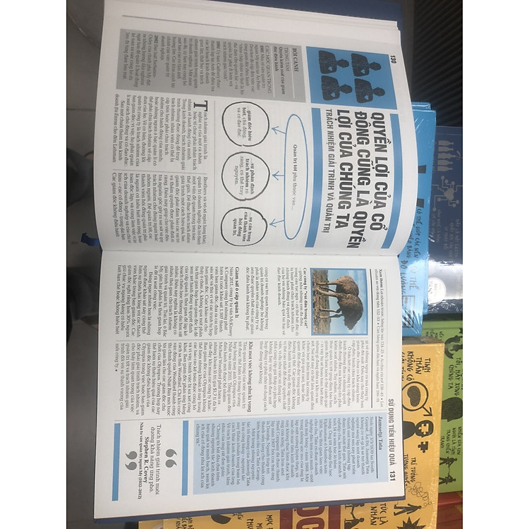 Kinh Doanh - Khái Lược Tư Tưởng Lớn - Ảnh 4