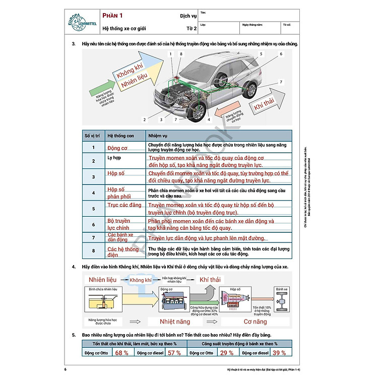 Kỹ Thuật Ô Tô Và Xe Máy Hiện Đại - Bài Tập Có Lời Giải - Ảnh 5