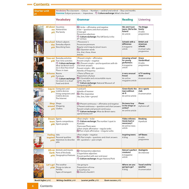 Gateway To The World A1+ Student's Book - Ảnh 2