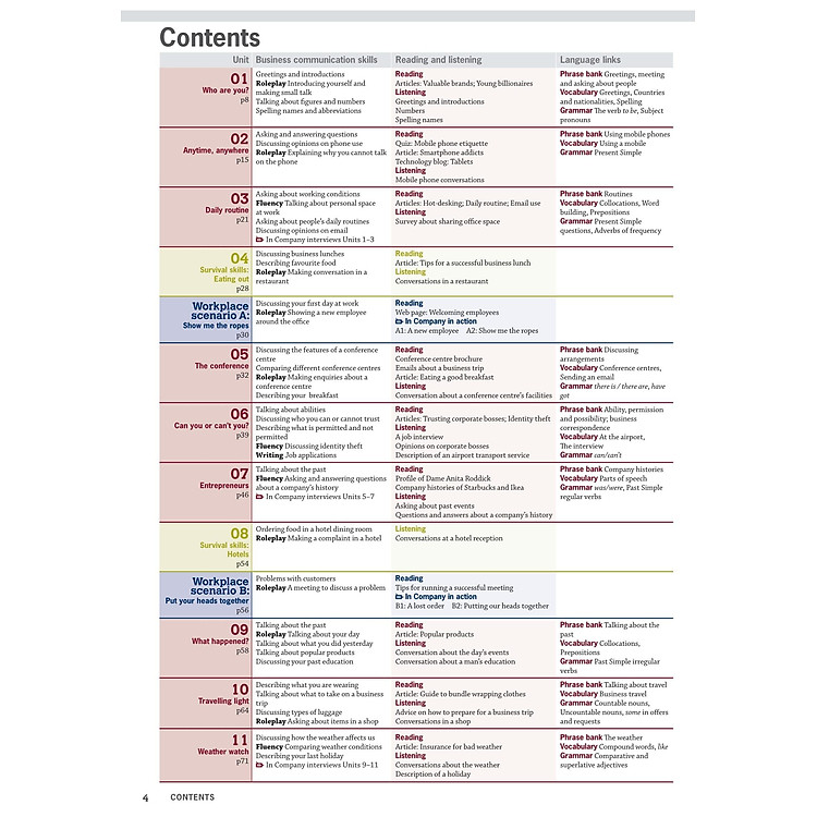 In Company 3.0 Elementary Lvl SB Pk - Ảnh 2