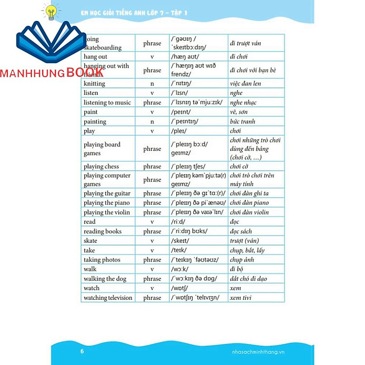 Em Học Giỏi Tiếng Anh Lớp 7 Tập 1 (Tái Bản Kèm CD) - Ảnh 3
