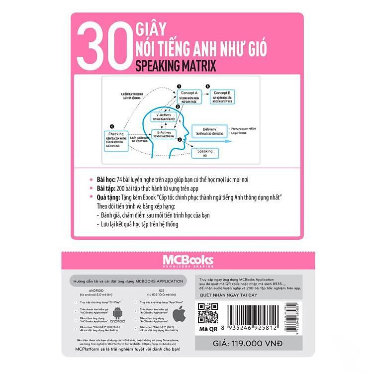 Speaking Matrix – 30 Giây Nói Tiếng Anh Như Gió - Ảnh 3