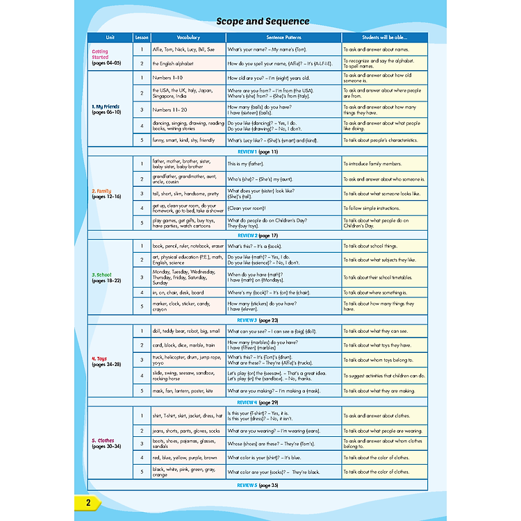 i-Learn Listening & Speaking 3 Student's Book - Ảnh 2