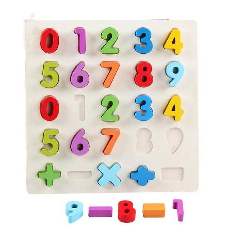 Bảng số nổi 0-9 BA82