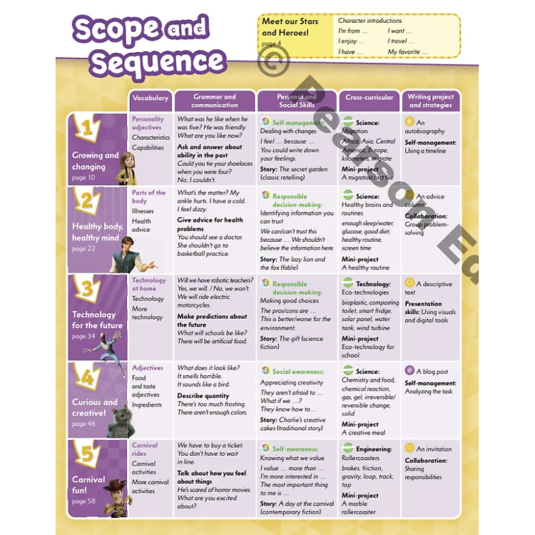 My Disney Stars And Heroes Level 5 Student’s Book With eBook - Ảnh 3