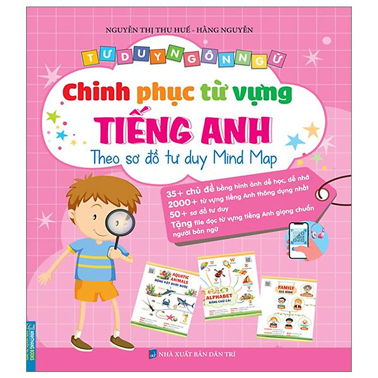 Tư Duy Ngôn Ngữ – Chinh Phục Từ Vựng Tiếng Anh Theo Sơ Đồ Tư Duy Mind Map