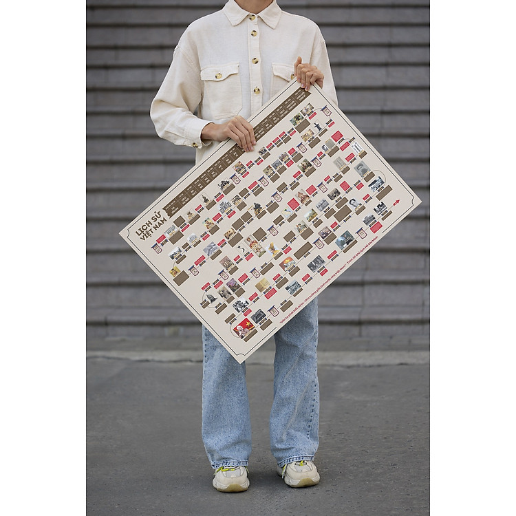 TRANH LỊCH SỬ VIỆT NAM - Ảnh 7