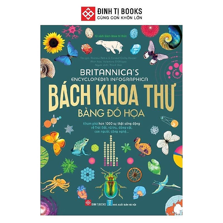 Britannica’s Encyclopedia Infographica – Bách Khoa Thư Bằng Đồ Họa