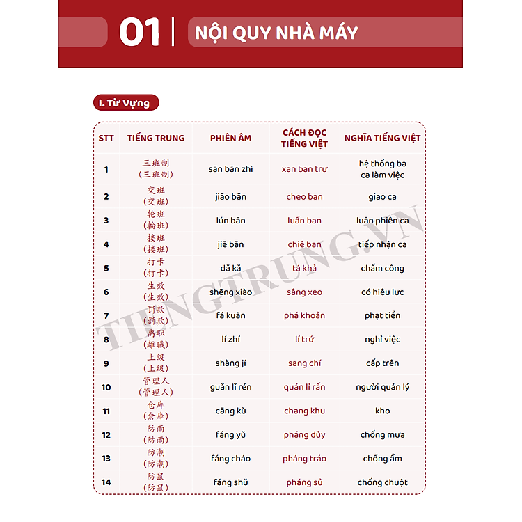 Tiếng Trung Giao Tiếp Cho Người Đi Làm Văn Phòng - Công Xưởng - Kinh Doanh (Tập 2) - Ảnh 3