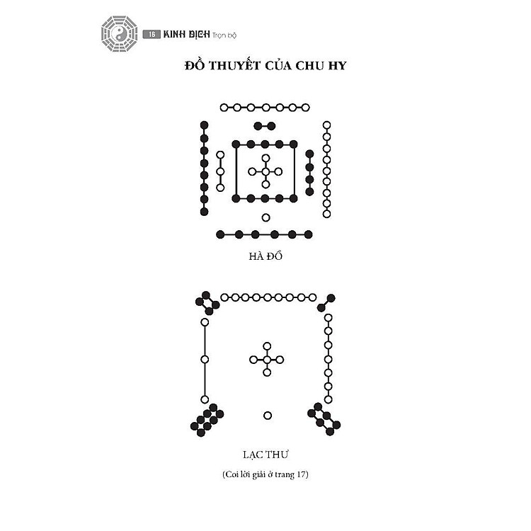 Kinh Dịch Trọn Bộ - Ảnh 7
