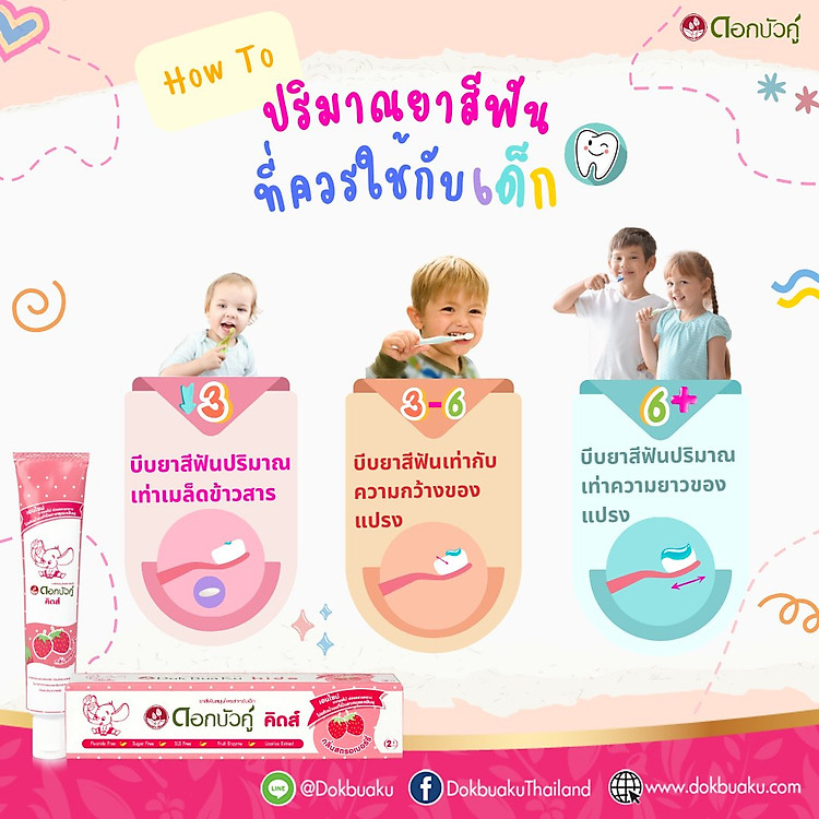 Mua Kem đánh răng thảo dược Dokbuaku vị dâu Chính hãng Tiết kiệm - Hình ảnh 4