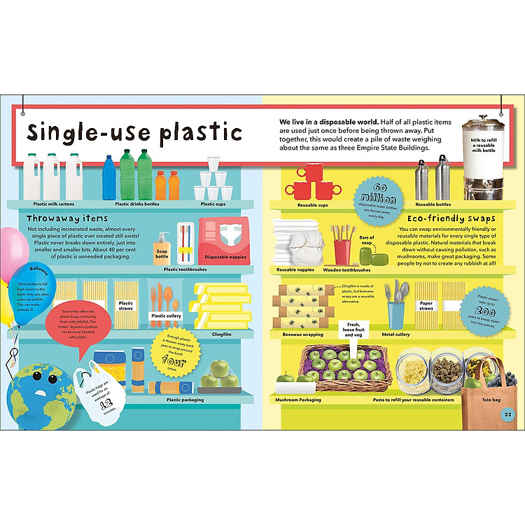 What A Waste: Rubbish, Recycling, and Protecting our Planet - Ảnh 4