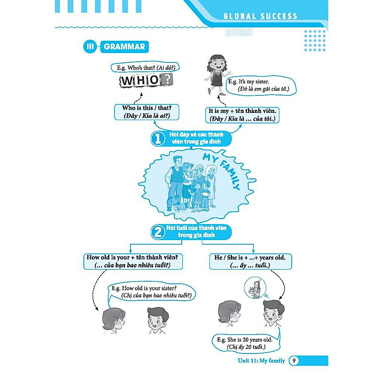 Global Success - Bài Tập Trắc Nghiệm Tiếng Anh Lớp 3 - Tập 2 - Ảnh 6