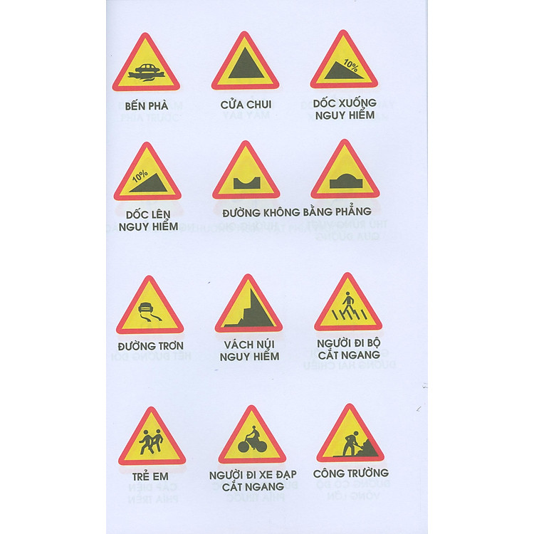 Luật Giao Thông Đường Bộ - Nghị Định Số 100/2019/NĐ-CP - Ảnh 7