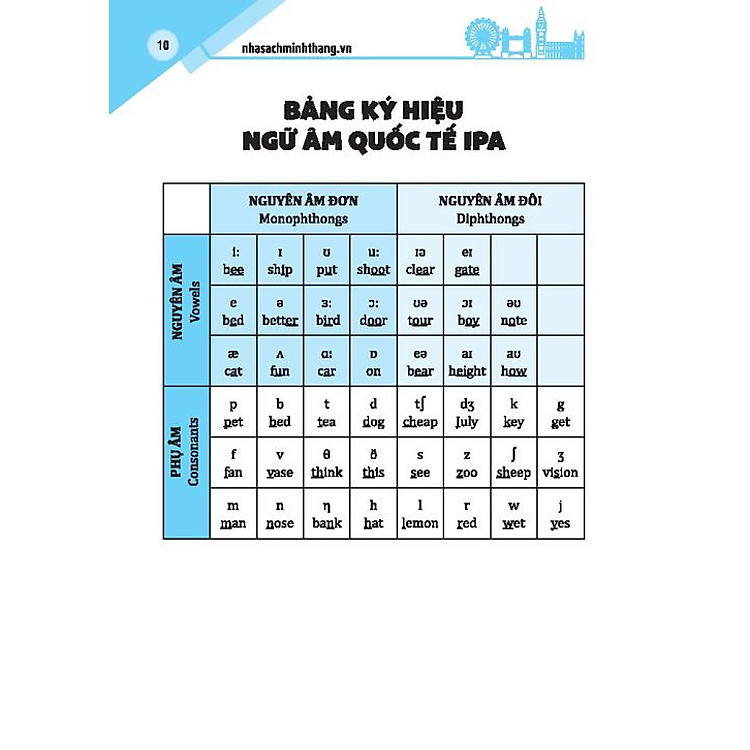 Global Success - Bài Tập Bổ Trợ Và Nâng Cao Tiếng Anh Lớp 3 (Tập 1) - Ảnh 5