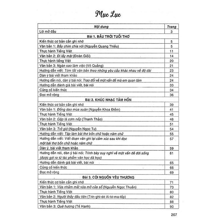 Hướng Dẫn Học Và Làm Bài Ngữ Văn Lớp 7 - Tập 1 - Ảnh 7