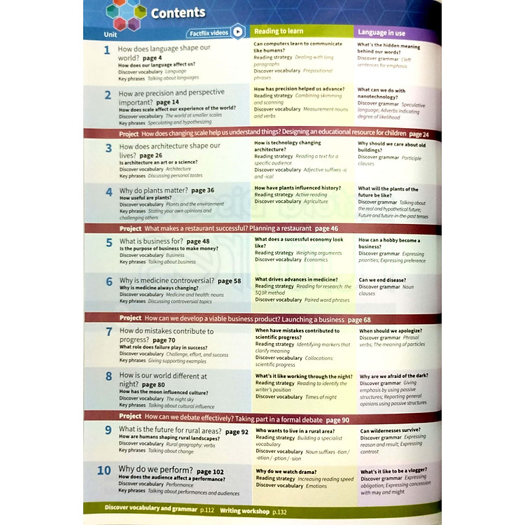 Oxford Discover Futures Level 6: Student Book - Ảnh 3