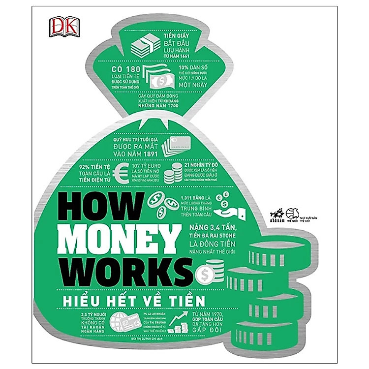 How Money Works – Hiểu Hết Về Tiền