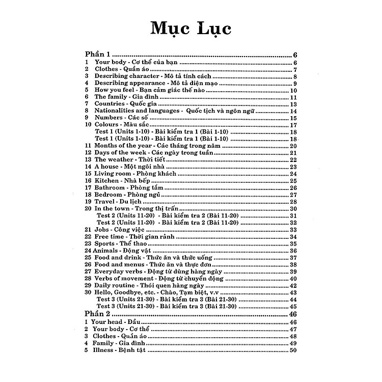 Từ Vựng Tiếng Anh Thực Hành - Ảnh 9