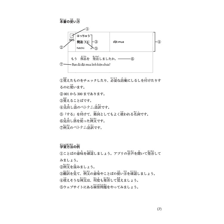 Tiếng Nhật Tại Hiện Trường Làm Việc - Số Tay Từ Vựng Ngành Xây Dựng-Thiết Bị - Ảnh 6