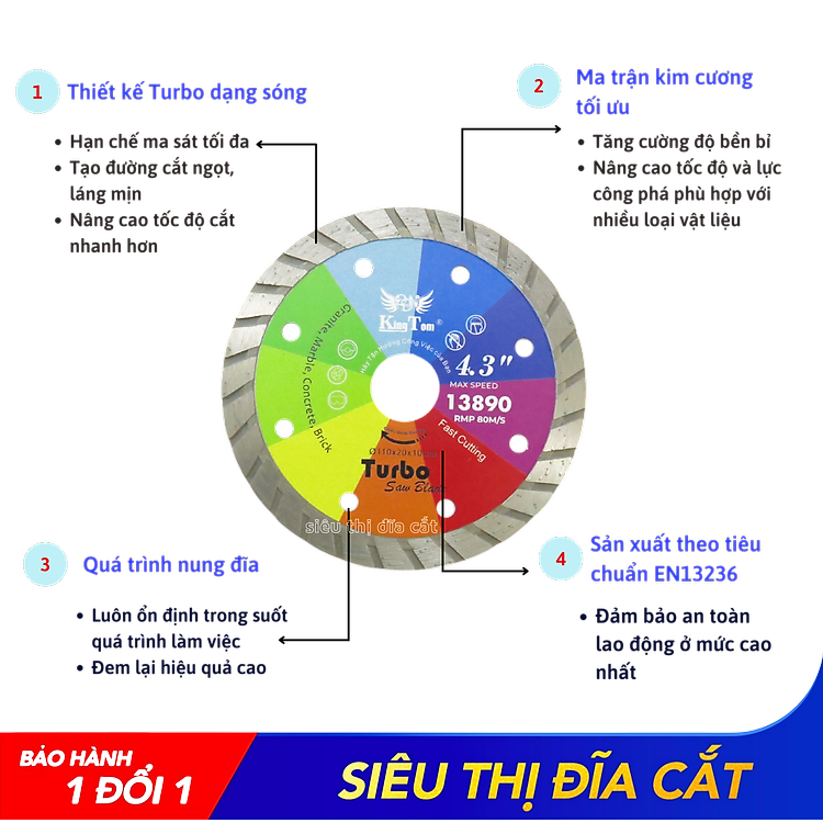 Lưỡi Cắt Đa Năng 100mm KingTom Sắc Màu - Cắt Gạch men , Bê tông