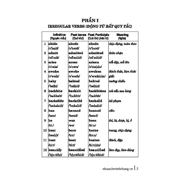 360 Động Từ Bất Quy Tắc Và Cách Dùng Các Thì Tiếng Anh (Tái Bản 2023) - Ảnh 3