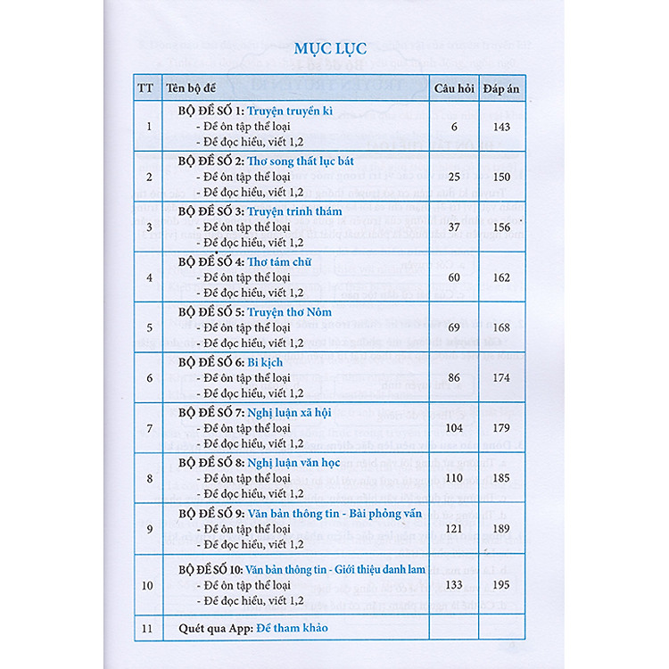 Ngữ văn 9 - Đề ôn luyện và kiểm tra (Dùng ngữ liệu ngoài sgk) - Ảnh 2